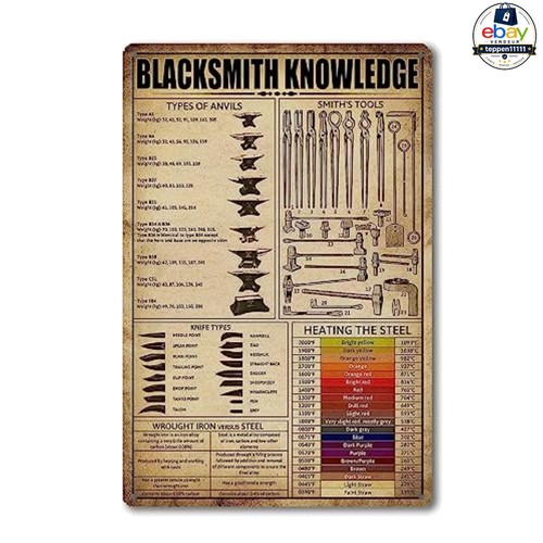 Blacksmith anvil tin sign - blacksmith,